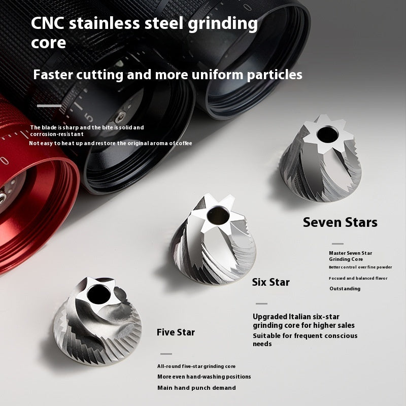 External Adjustment Manual Grinder