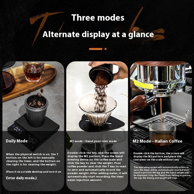 High-precision Espresso Scale