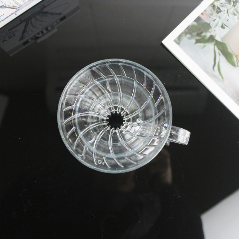 Classic V60 Dripper