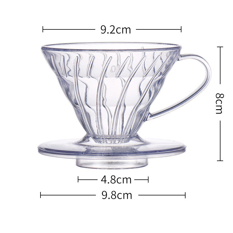Classic V60 Dripper